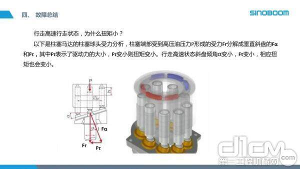  臂式高空作业平台爬坡无力故障案例