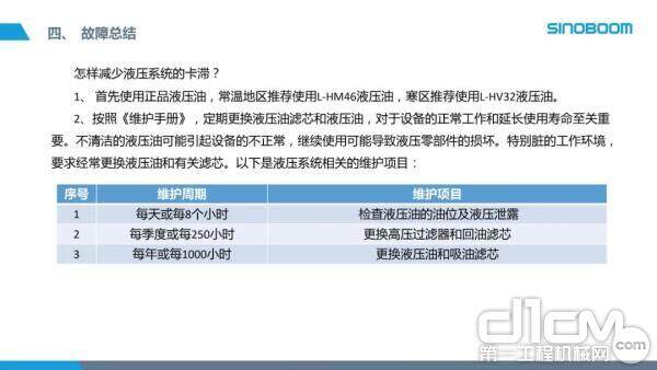  臂式高空作业平台爬坡无力故障案例