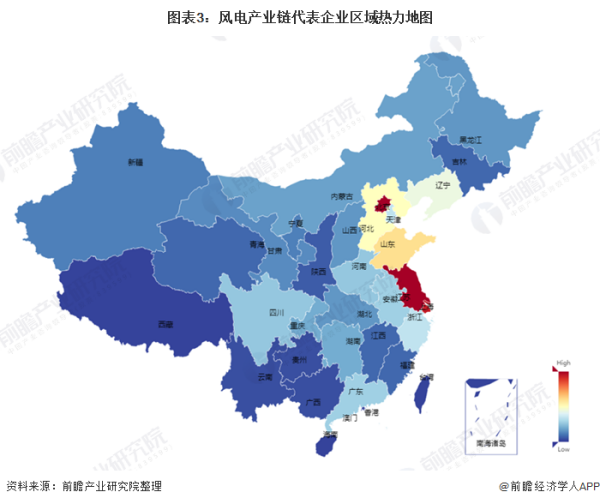 风电产业链代表企业区域热力地图