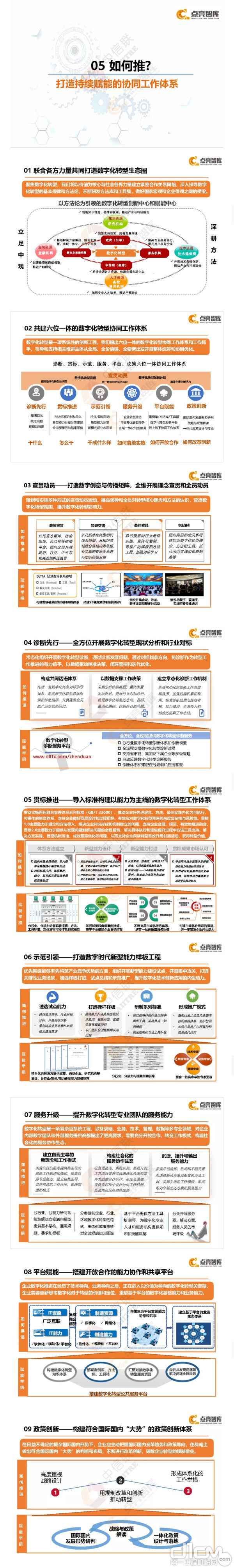 打造持续赋能的协同工作体系