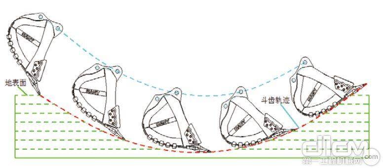 三一SY375H斗容量提升，效率提高