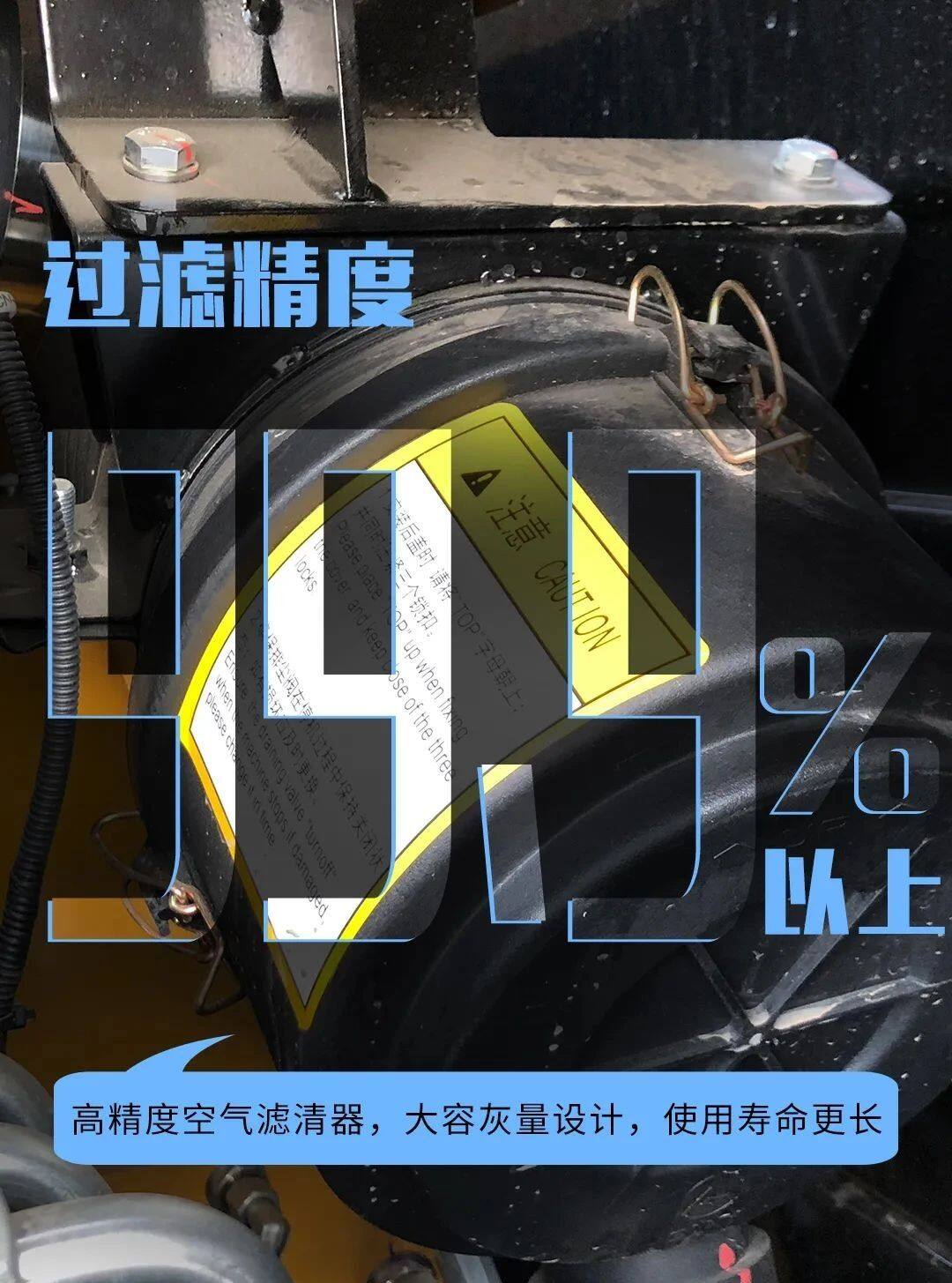 过滤精度达到99.5%以上