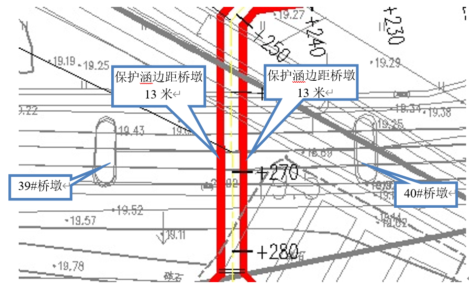 ▲ 基坑与铁路平面位置关系图 