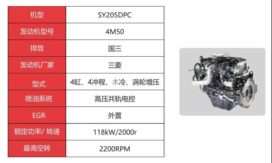 SY205DPC采用三一专供发动机