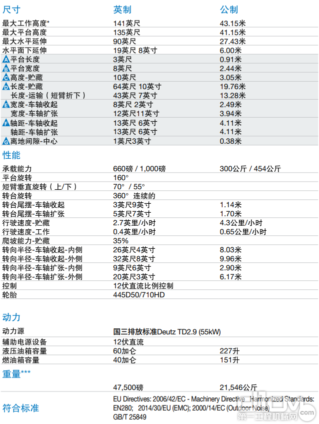 吉尼SX-135 XC直臂式高空作业平台