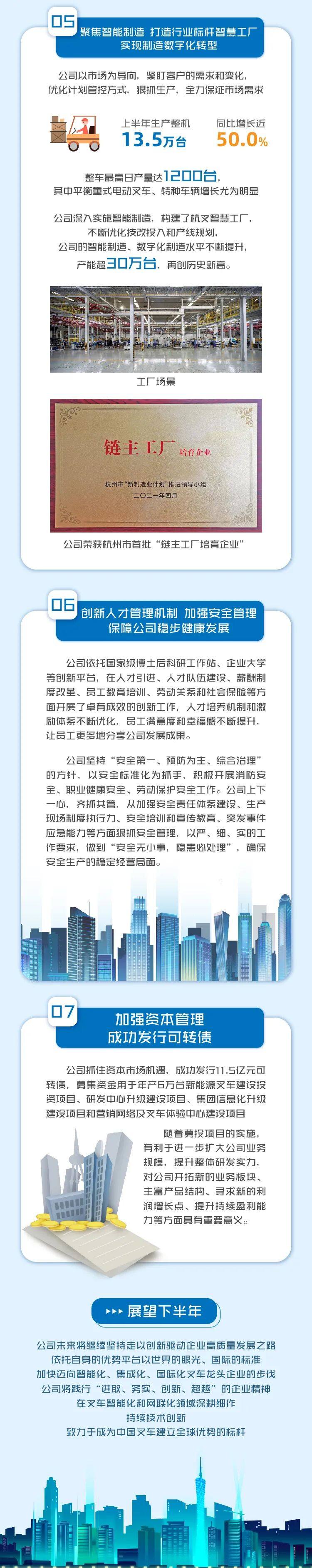 一图读懂杭叉集团2021半年报