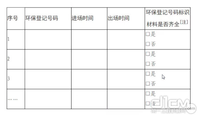 非道路移动机械进出施工现场登记表 