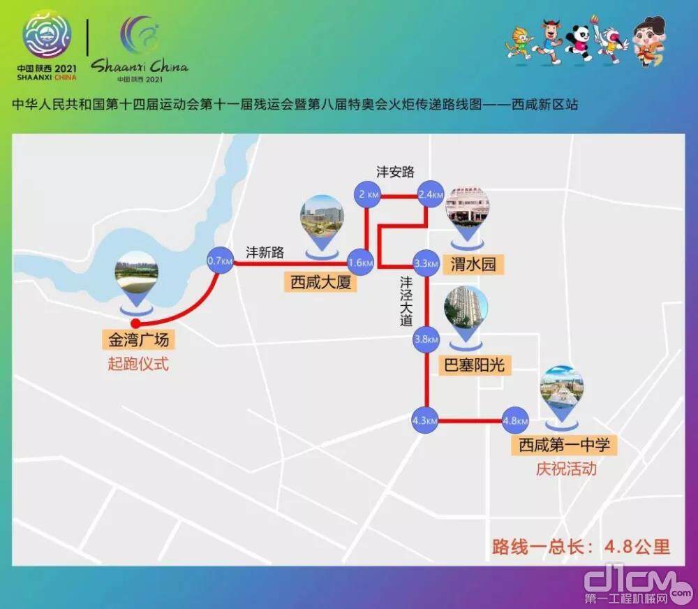 火炬传递路线图