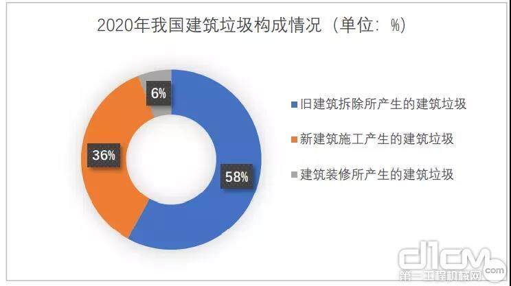 △数据来源：网络公开数据