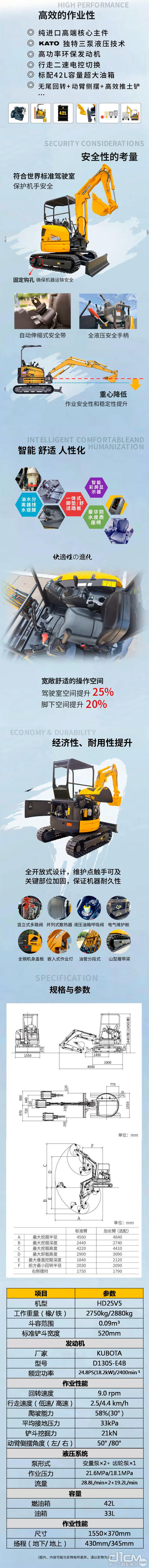 KATO全新一代HD25V5微型挖掘机“匠”临中国