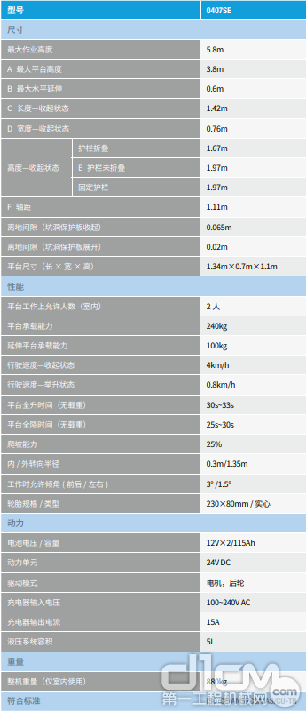 详细参数