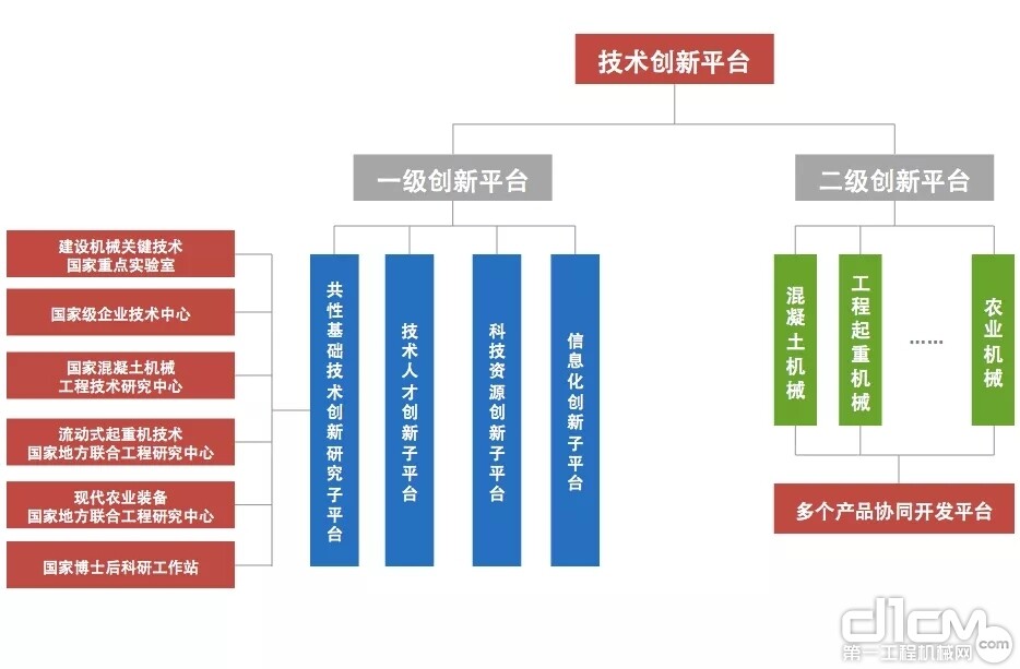 创新硬实力国际标准制定者中联重科以科技引领高质量发展