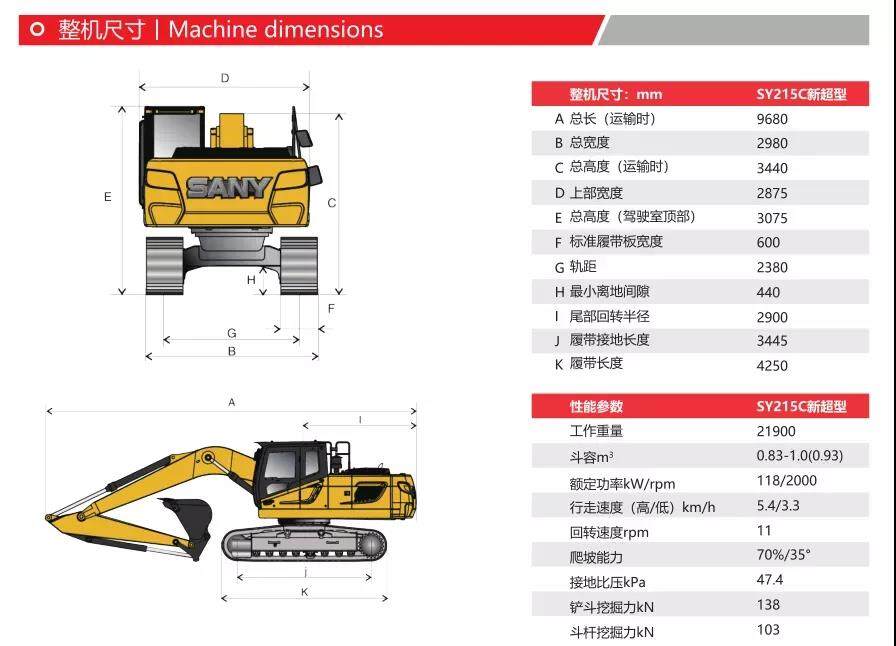 三一挖掘机参数图片