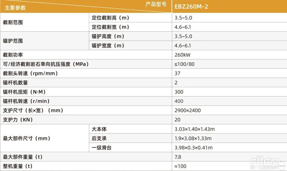 产品参数