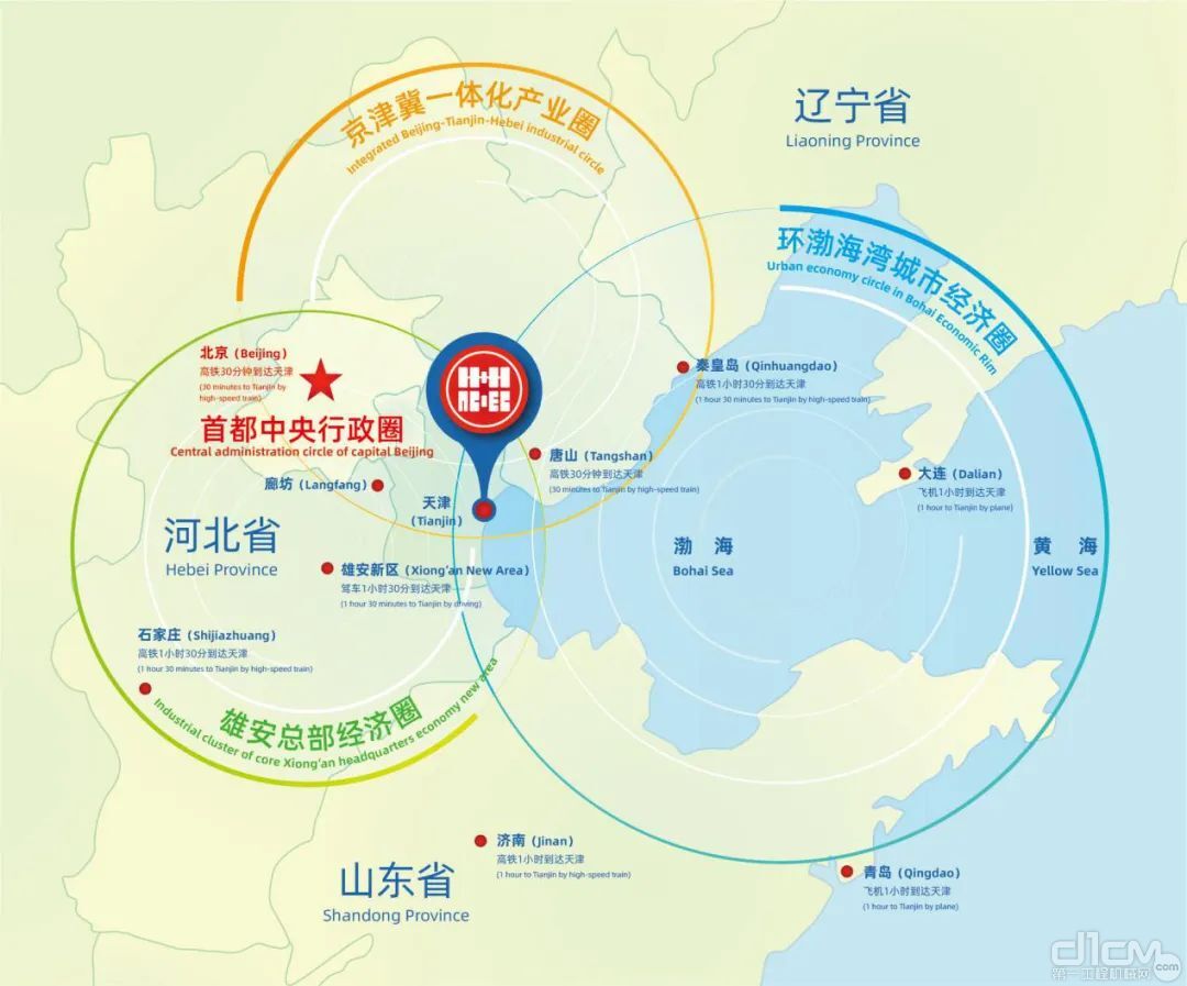 国家会展中心（天津）服务京津冀及“三北”地区协同发展