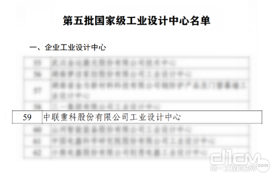 中联重科入选第五批国家级工业设计中心名单