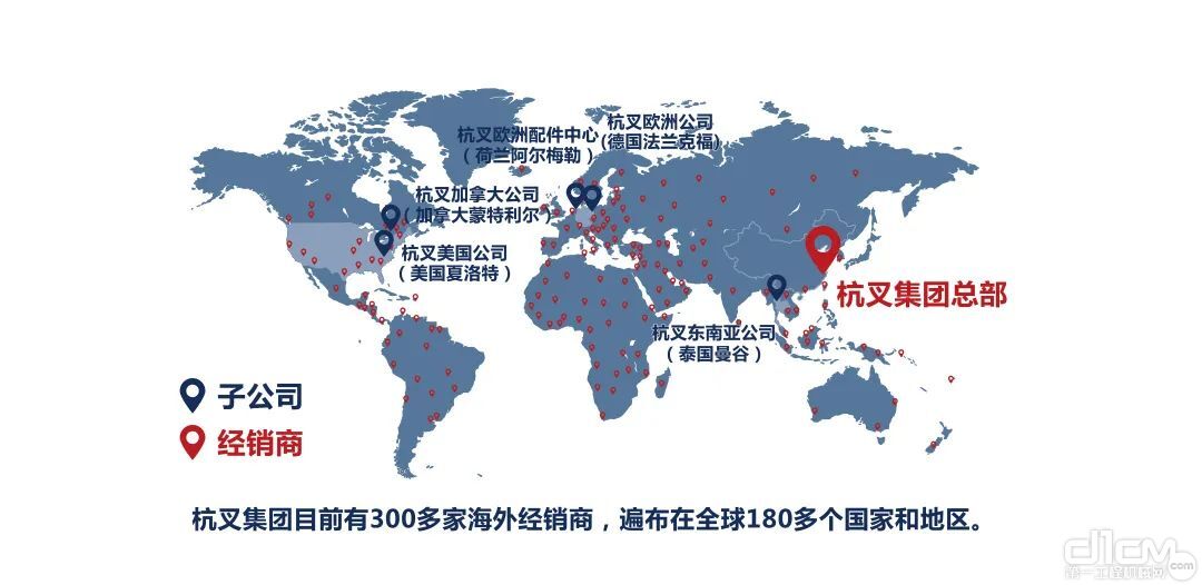 杭叉国外销售网络图