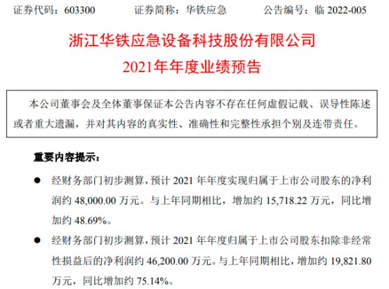 華鐵應急發布2021年業績預告：凈利4.8億同比增48.69%