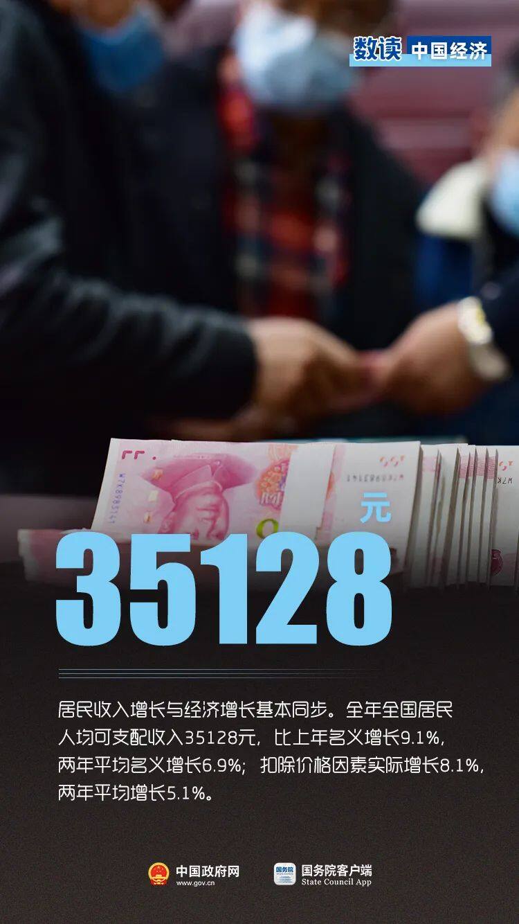 2021中国经济