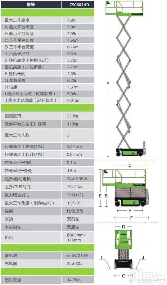 （ZS0607HD-Li参数略有差异，可咨询当地业务经理）