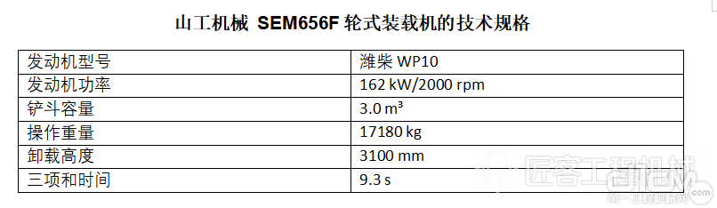 SEM656F轮式装载机技术规格