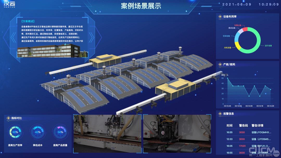 徐工汉云案例场景展示