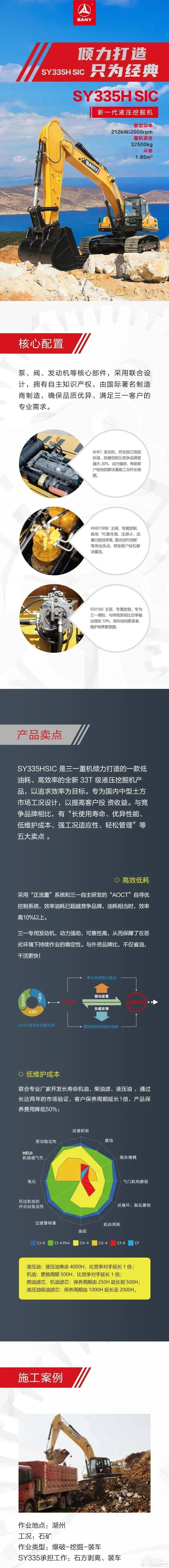 三一SY335HSIC挖掘机产品性能介绍