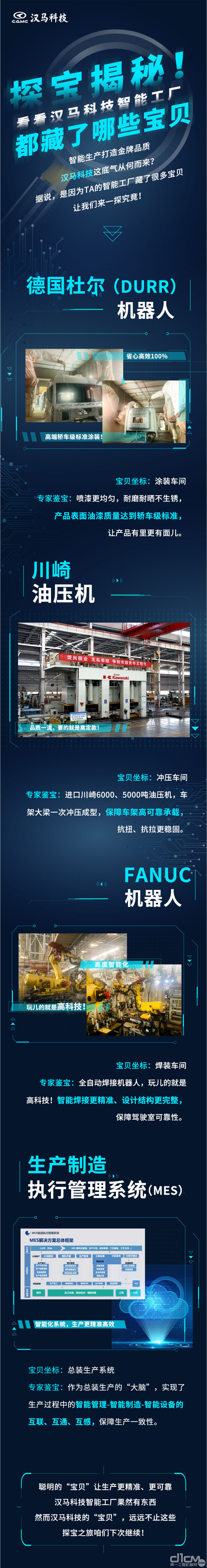 汉马科技智能工厂