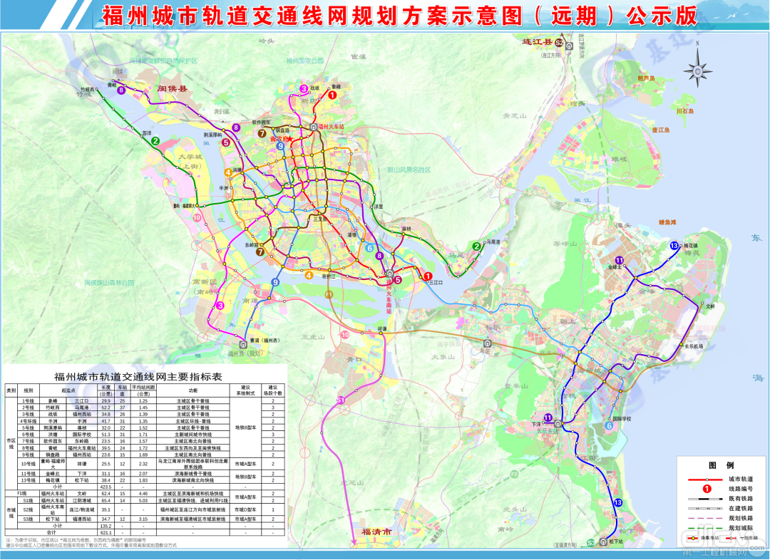 福州城市轨道交通线网规划方案示意图（远期）公示