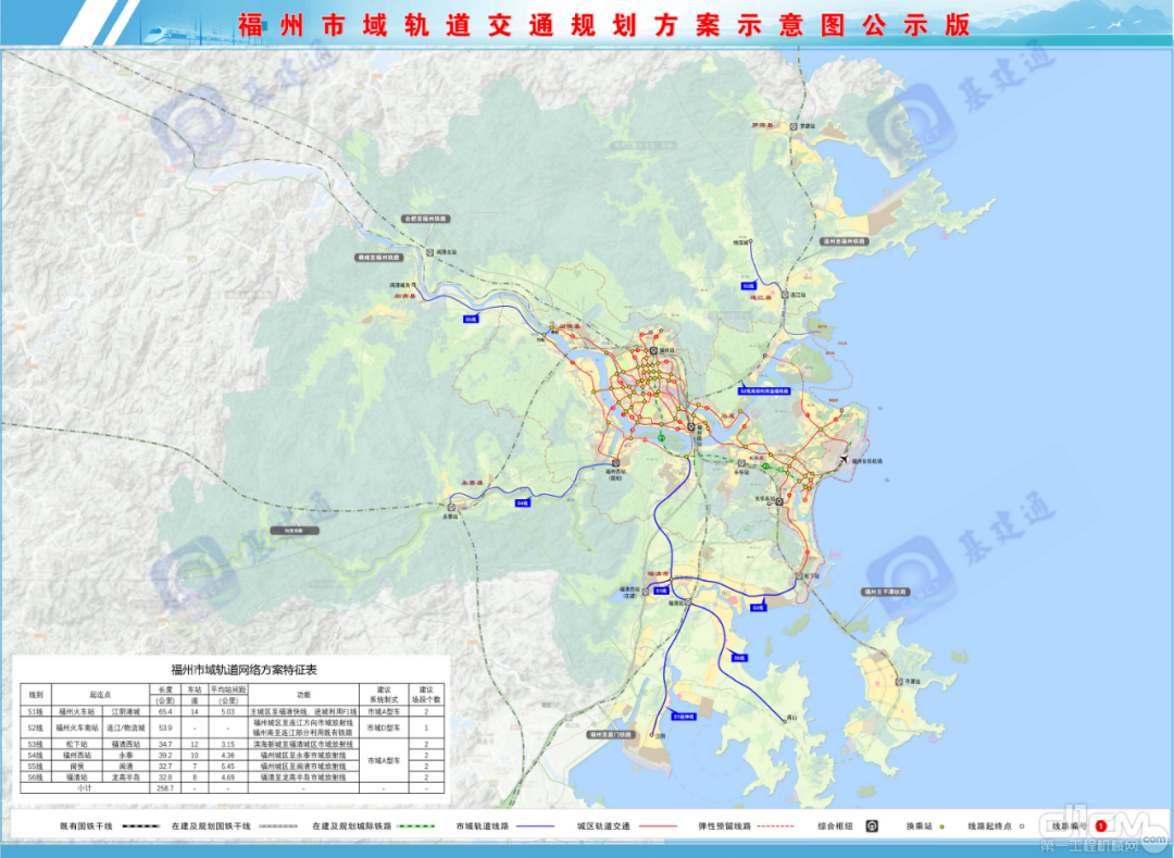 福州市域轨道交通规划方案示意图
