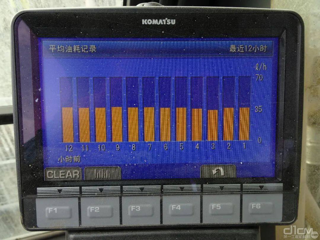 小松PC500-10M0履带挖掘机液压系统显示