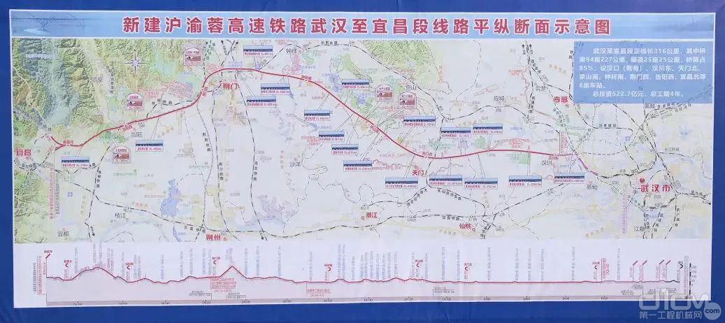沪渝蓉高铁工程示意图