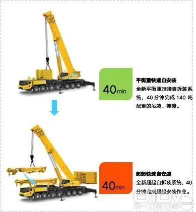 XCA300L8的高效自拆装转场功能