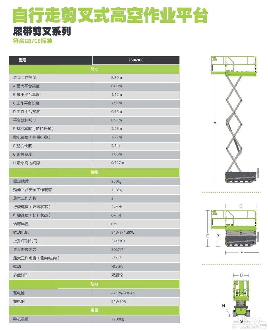 产品参数表