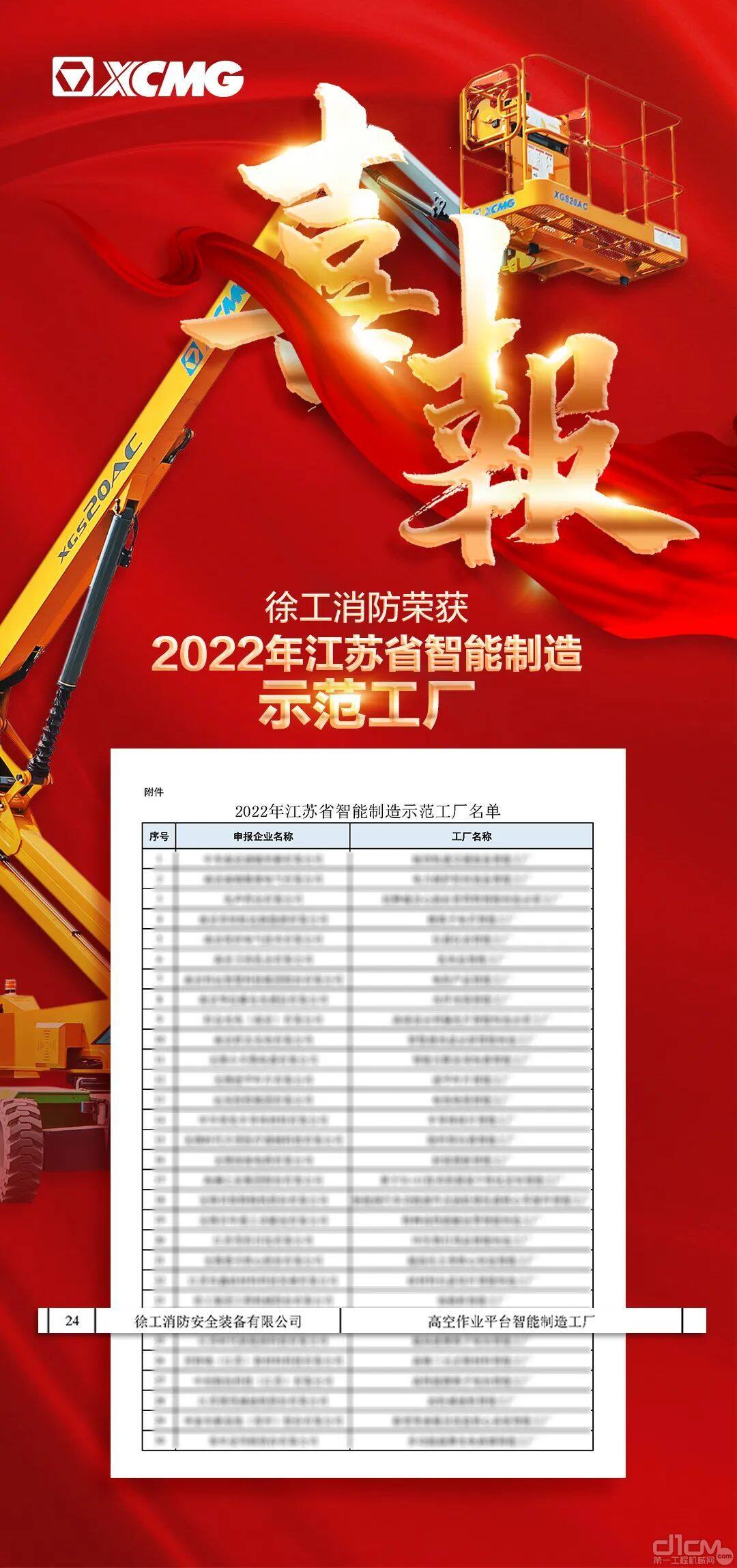 徐工消防获评2022年江苏省智能制造示范工厂