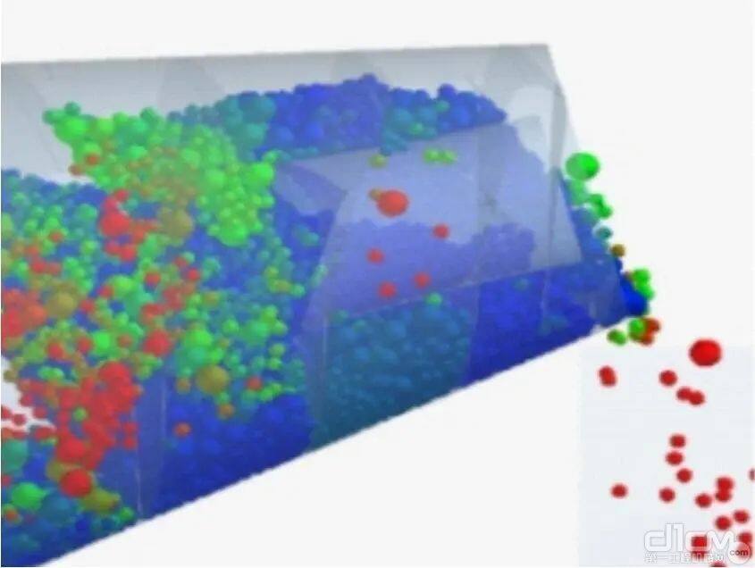 搅拌筒应用了离散元技术