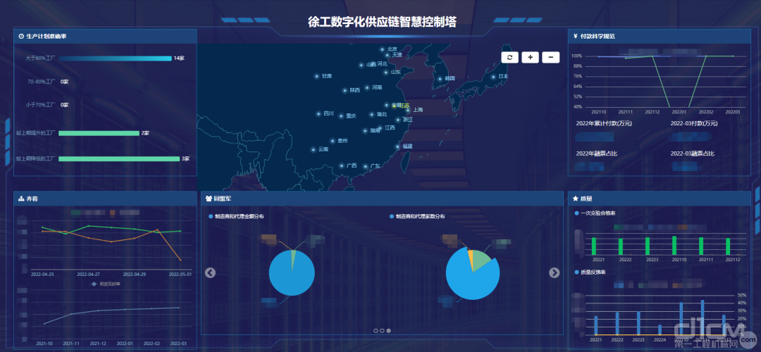 徐工数字化供应链智慧控制塔