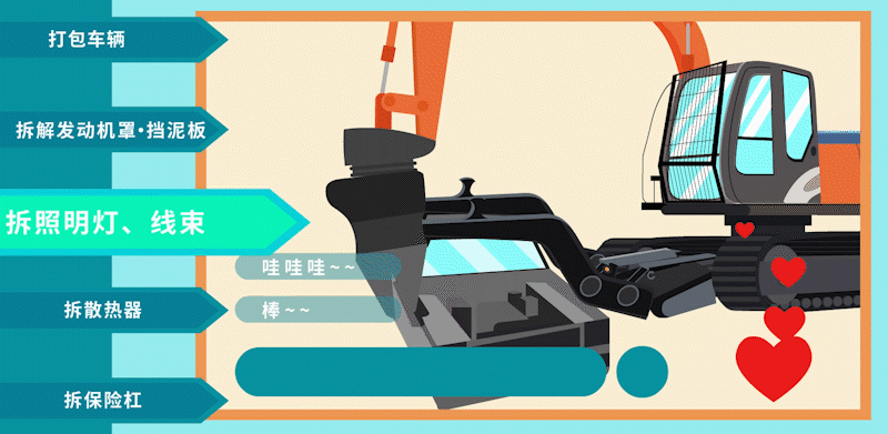 日立ZX210K-5A汽车解体机步骤二