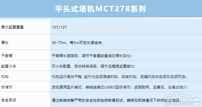 MCT278技术参数表