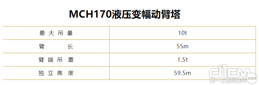 MCH170液压变幅动臂塔机