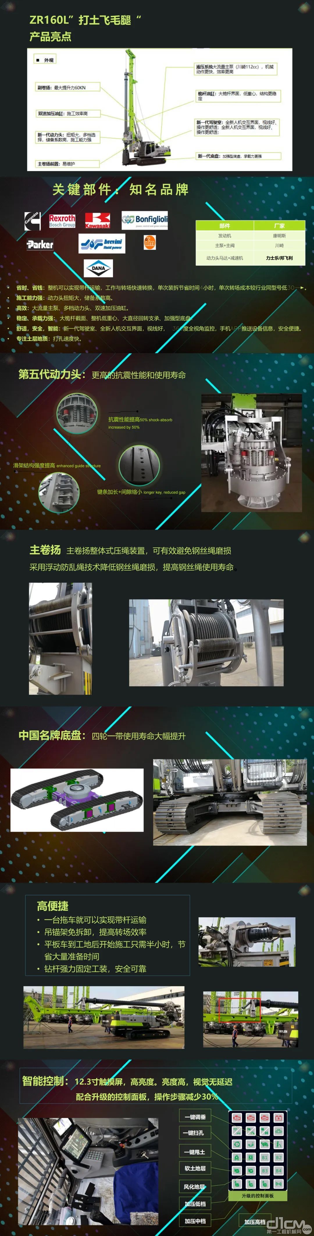 中联重科旋挖钻机ZR160L细节介绍