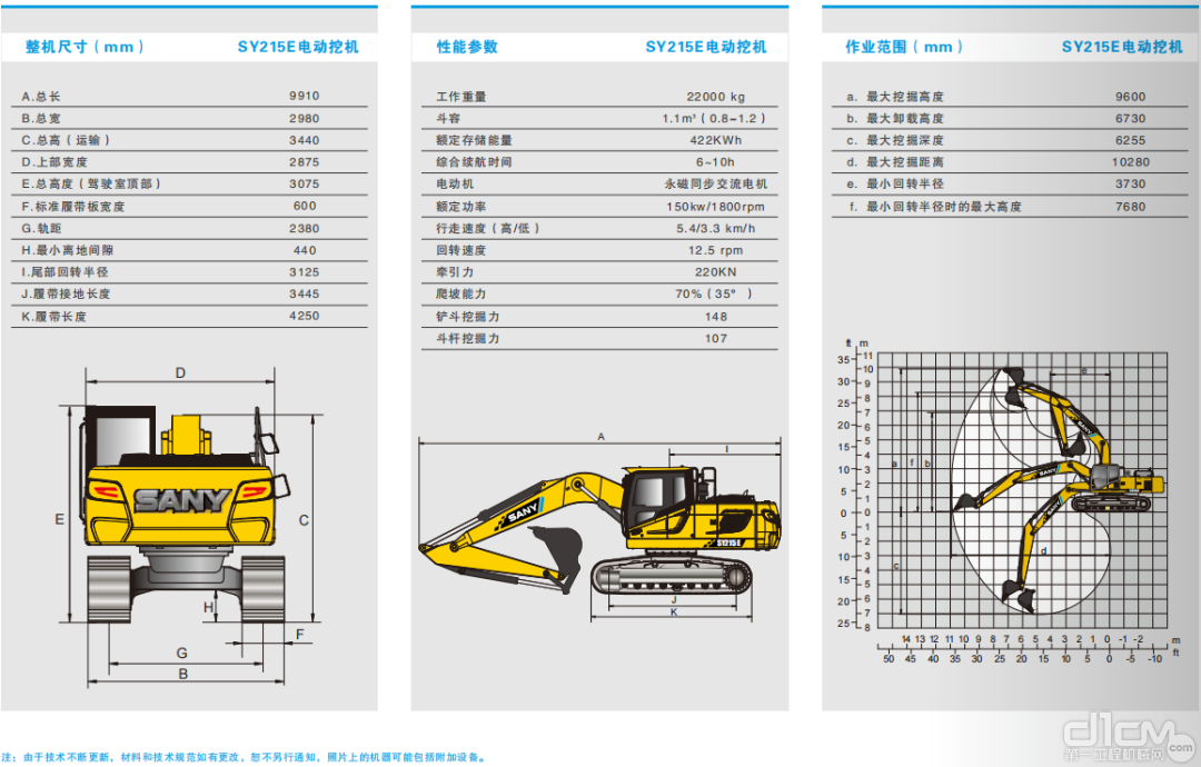 三一电动挖机SY215E参数