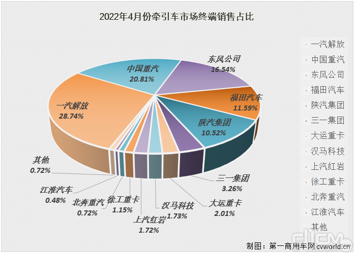 20224?tng)܇Ј?chng)KNռ