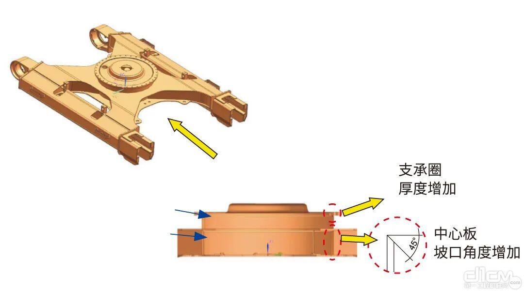 下部车架耐久性提高