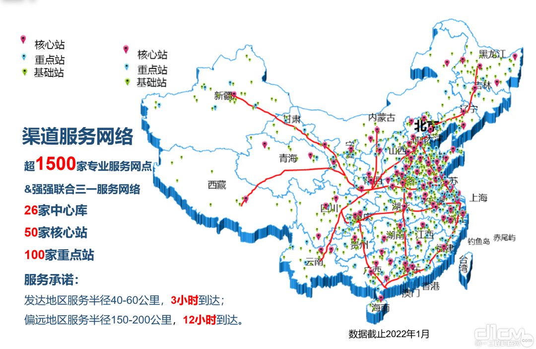 渠道服务网络