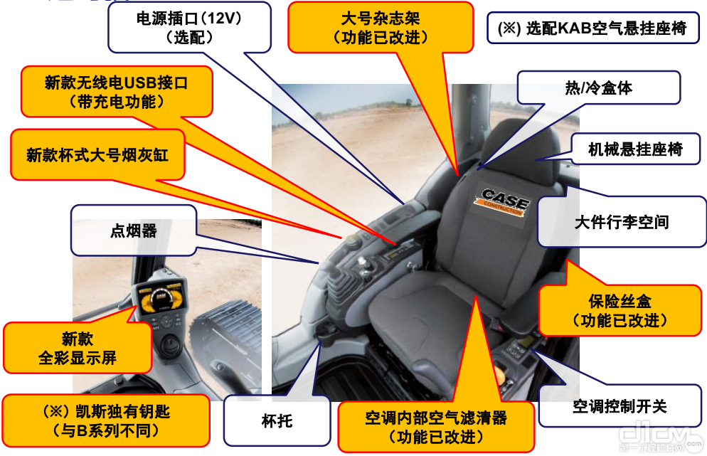 C系驾驶室内部配置全面