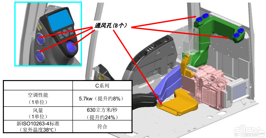 配置八个出风口的凯斯增压驾驶室