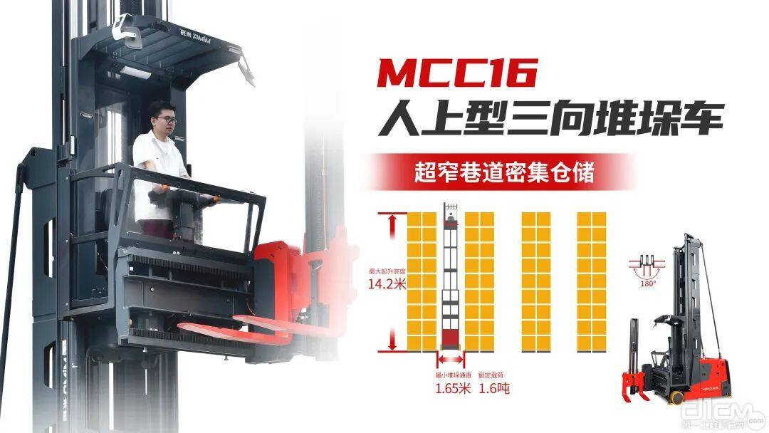 MCC16人上型三向堆垛叉