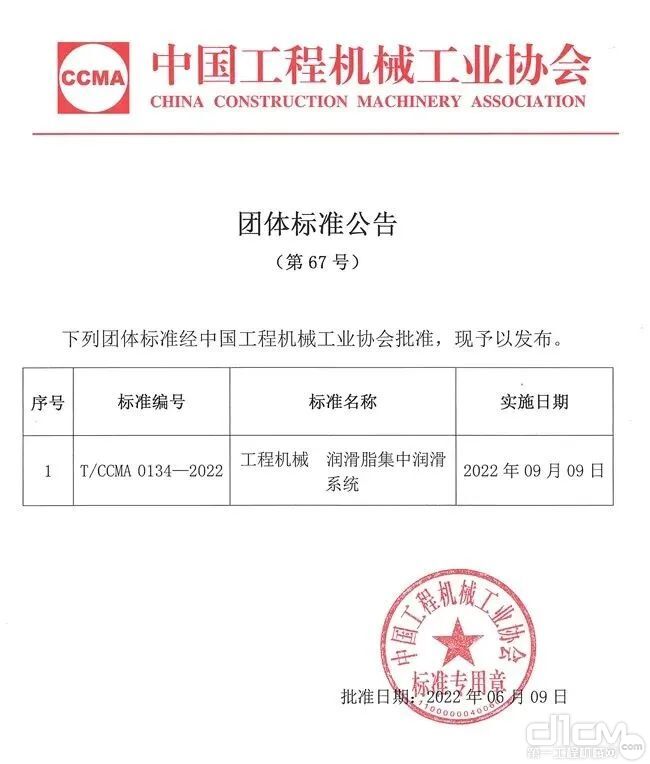 中国工程机械工业协会团体标准公告（第67号）