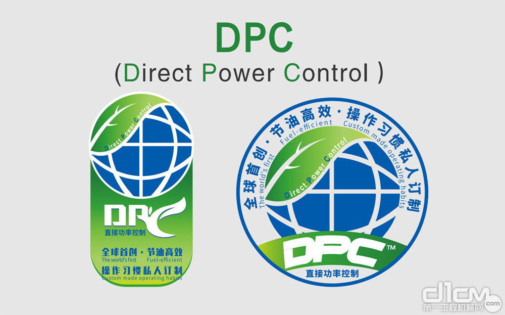 DPC（直接功率控制技术）